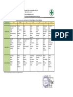 Jadwal Rawat Inap 2021