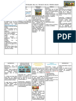 Agenda 3-7 de Mayo Tercero