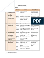 Program Penilaian