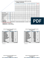 List Bazaar Gelar Kreasi 14 Mei 2023 Fix