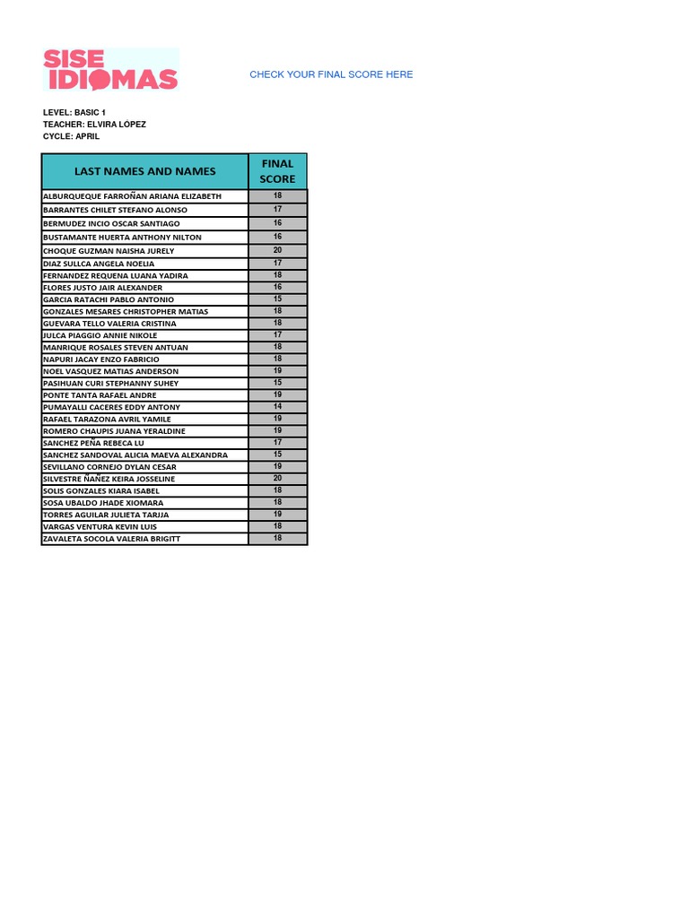 final-score-b1-april-pdf