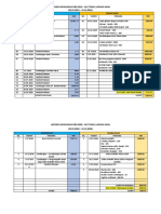 Laporan Kewangan Pibg 2019 Dan 2020