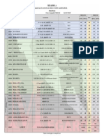 Picoaza Lista de Agregados 2023