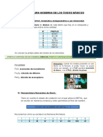 Nomenclatura Moderna de Los Óxidos Básicos