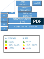 Jam Ke Area Proses Nama Operator