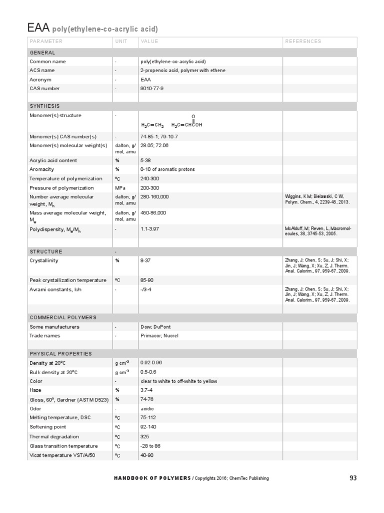 Poly (EthyleneCoAcrylic Acid) Parameter Unit Value References PDF