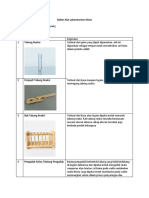 Daftar Alat Laboratorium Kimia