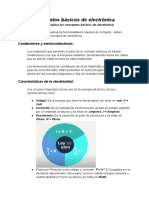 Conceptos Básicos de Electrónica