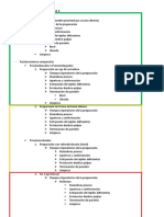 Restauraciones Estéticas de Clase Ii