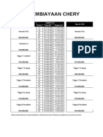 Paket Pembiayaan Chery 21 Maret 2023