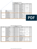 Jadawal Pin PKM Rancasalak Revisi