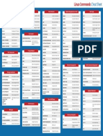 Linux Commands Cheat Sheet