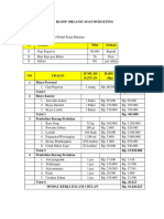 Budgeting Bloof Organic Soap Ni Komang Yatiningrum 1192