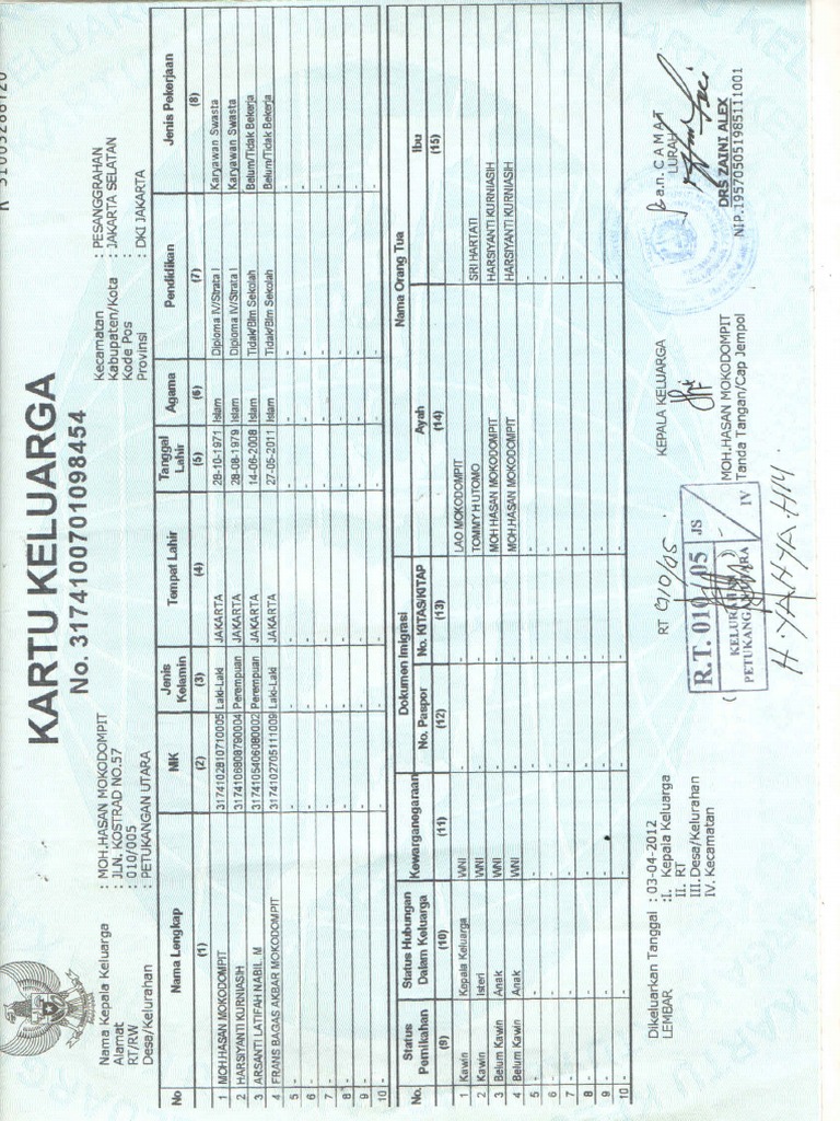 Kartu Keluarga - 230511 - 193707 | PDF