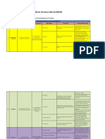 Tugas Individu Agenda II (3) 12 Mei