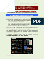 INFORMACION Cuadros de Mando 2021