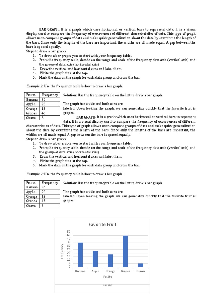 EXAMPLE Bar Graph | PDF | Chart | Cartesian Coordinate System