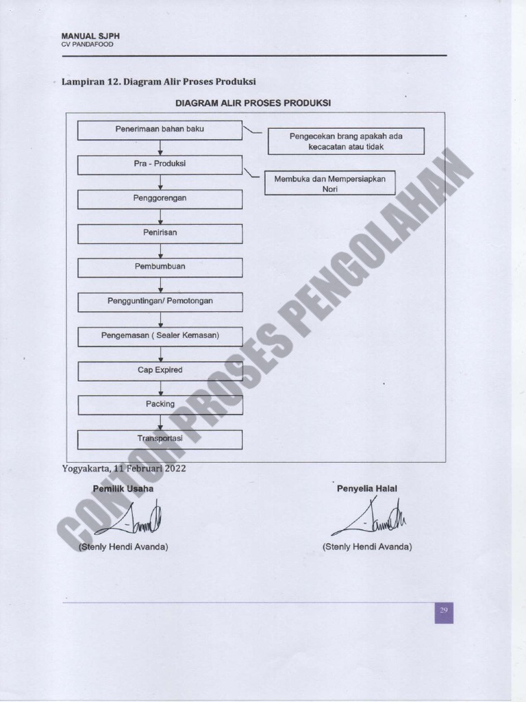 Contoh Proses Pengolahan Produk Pdf