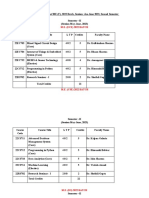 Subject List of ME 2022 Batch Second Semester