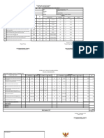 Formulir SKP Asis 2019