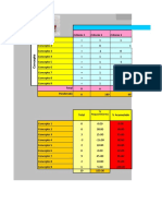 Matriz de Pugh