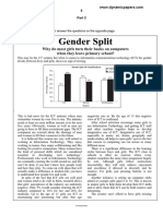 2003 Gender Split