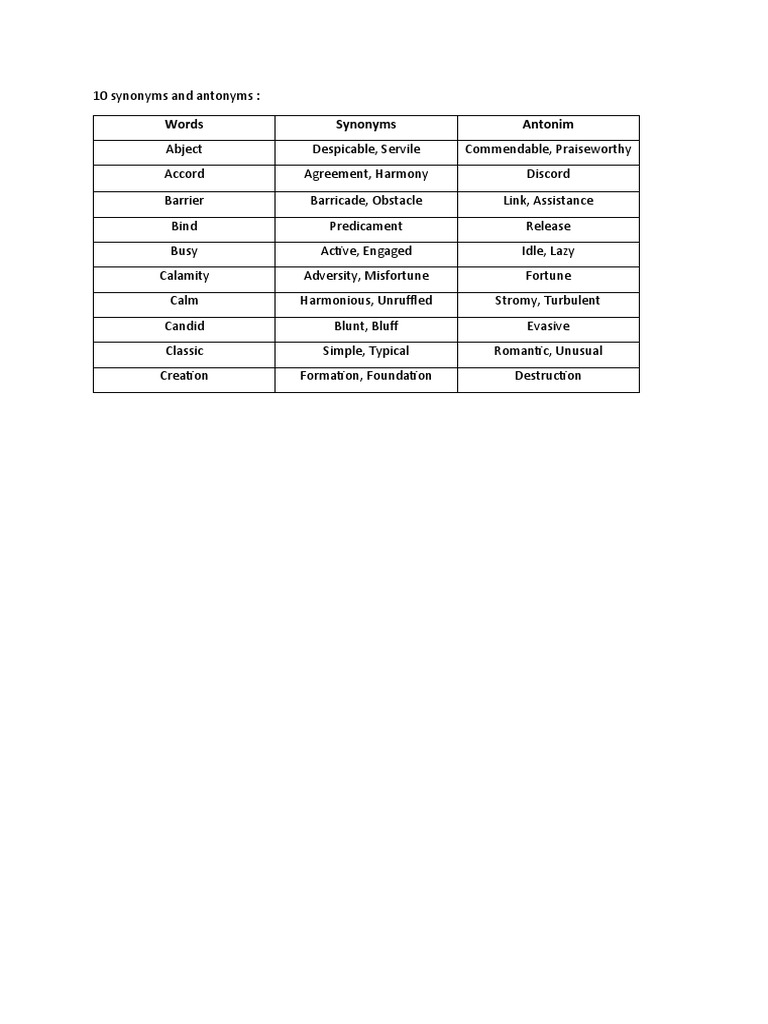 3000 (number) visual data 3