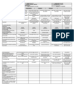 DLL - Science 3 - Q2 - W9