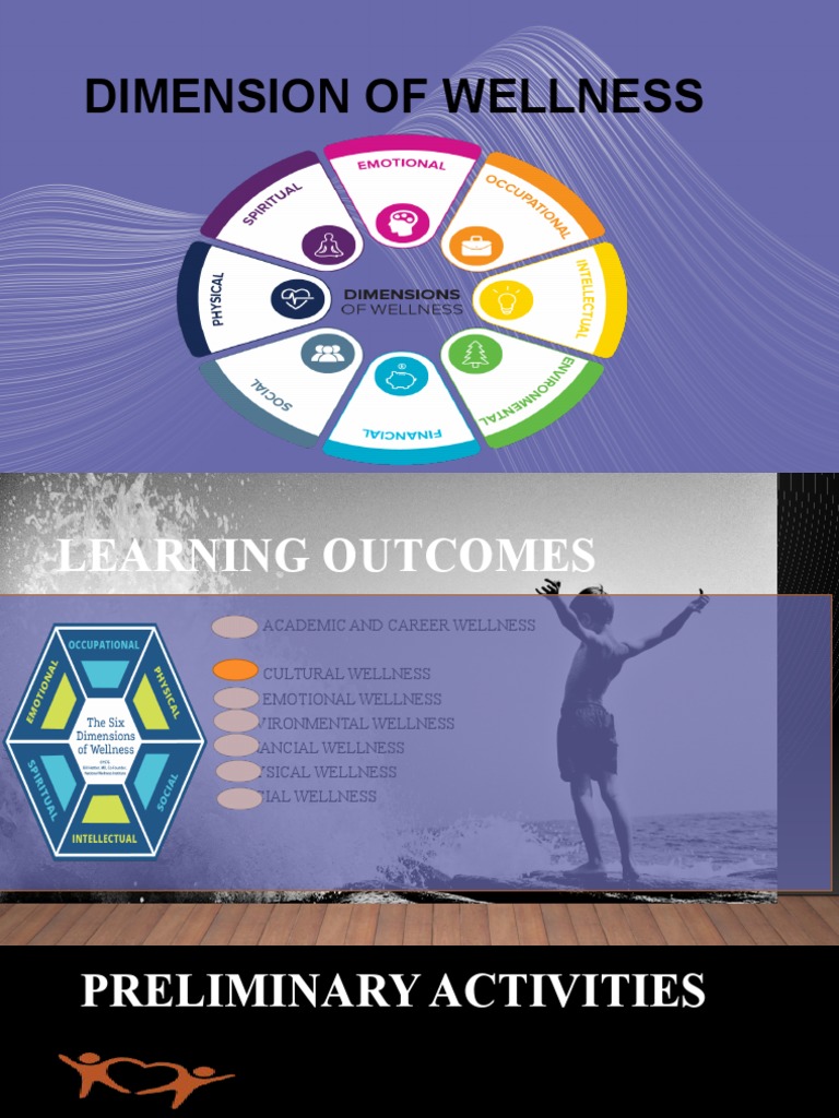 8 Dimensions of Wellness Assessment | PDF | Well Being | Self Esteem