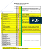 Panduan NILAI KKN Genap 2021-2022