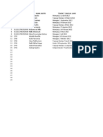 Daftar Peserta Ujian