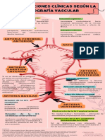 Manifestaciones Clínicas