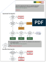 Research Design Algorithm