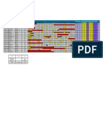 Absensi Periode 21 April - 20 Mei 2023 Hrdga