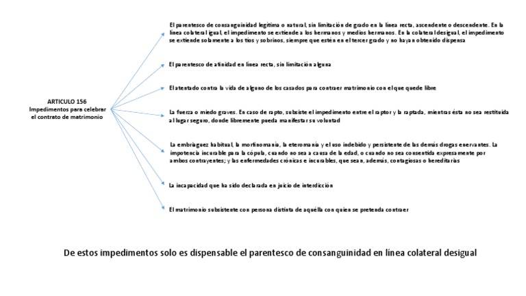 Article 156 Et 156 Bis – Article 156 Cgi Charges Déductibles – KFOK