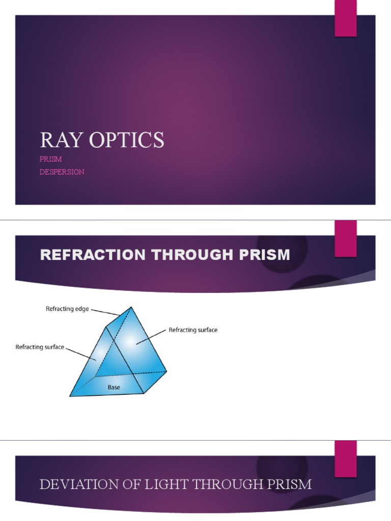 Ray Optics 1 PDF