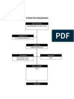 Struktur Organisasi TK
