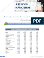 Informe Anual Integrado - 2021 IMPROMIR