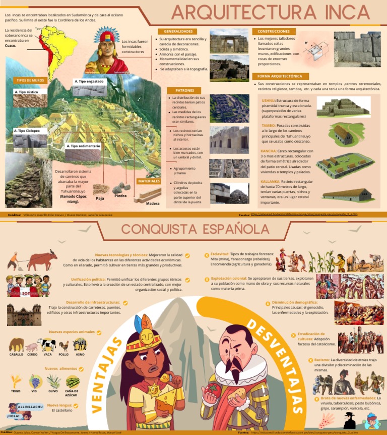 Arqu INCA | PDF