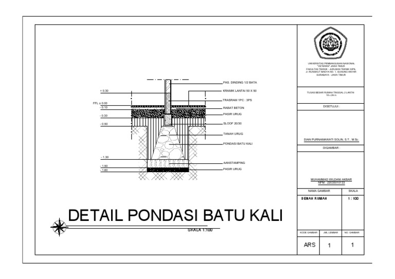 Detail Pondasi Batu Kali | PDF