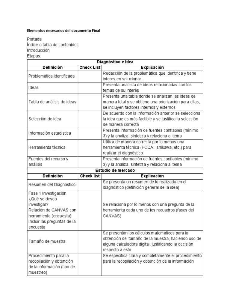 Elementos Clave para un Proyecto Efectivo | PDF | Investigación de ...