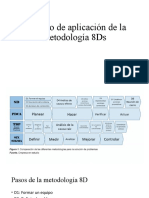 Ejemplo de Aplicación de La Metodología 8Ds