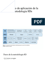 Ejemplo de Aplicación de La Metodología 8Ds 1 Autoguardado