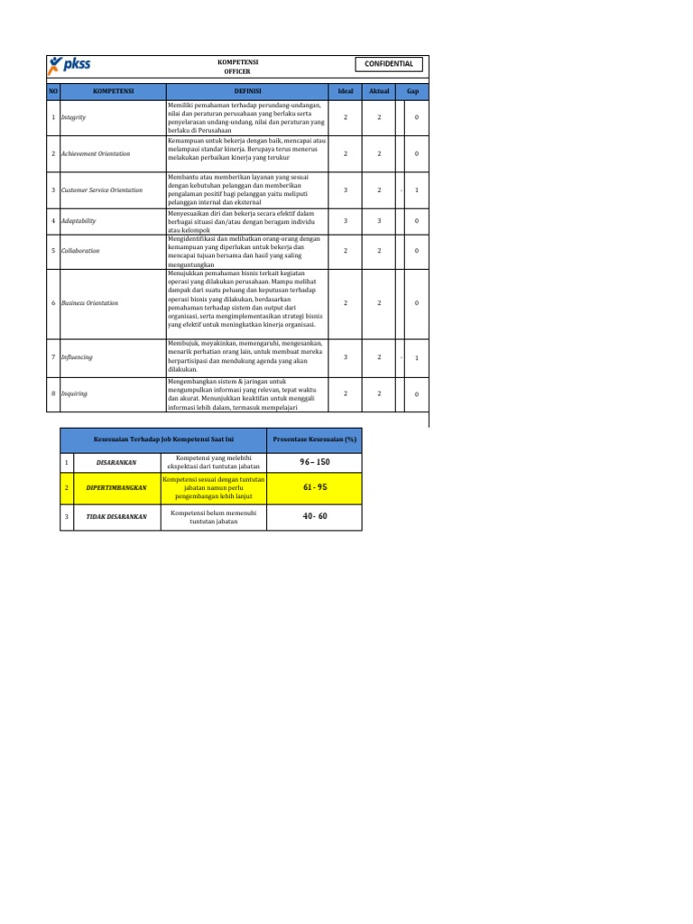HR Ok 3 | PDF