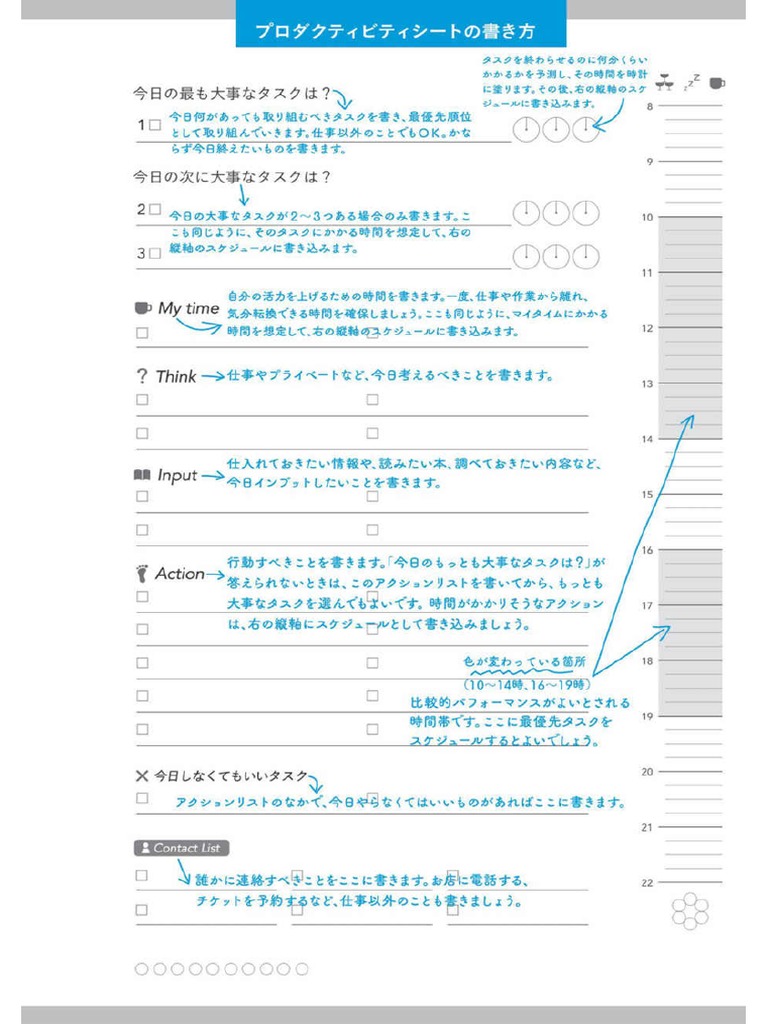 ウルトラティビティの意味