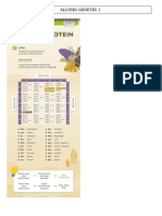 SINTESIS PROTEIN 'materi genetik'