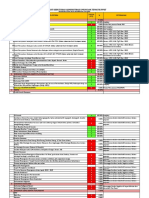 Ceklist RC DAK Tematik PPKT Kab HalUt