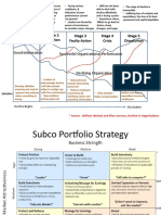 Company Barometer Strategies