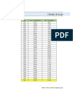 Calculos - Proyecto Datos Manzano