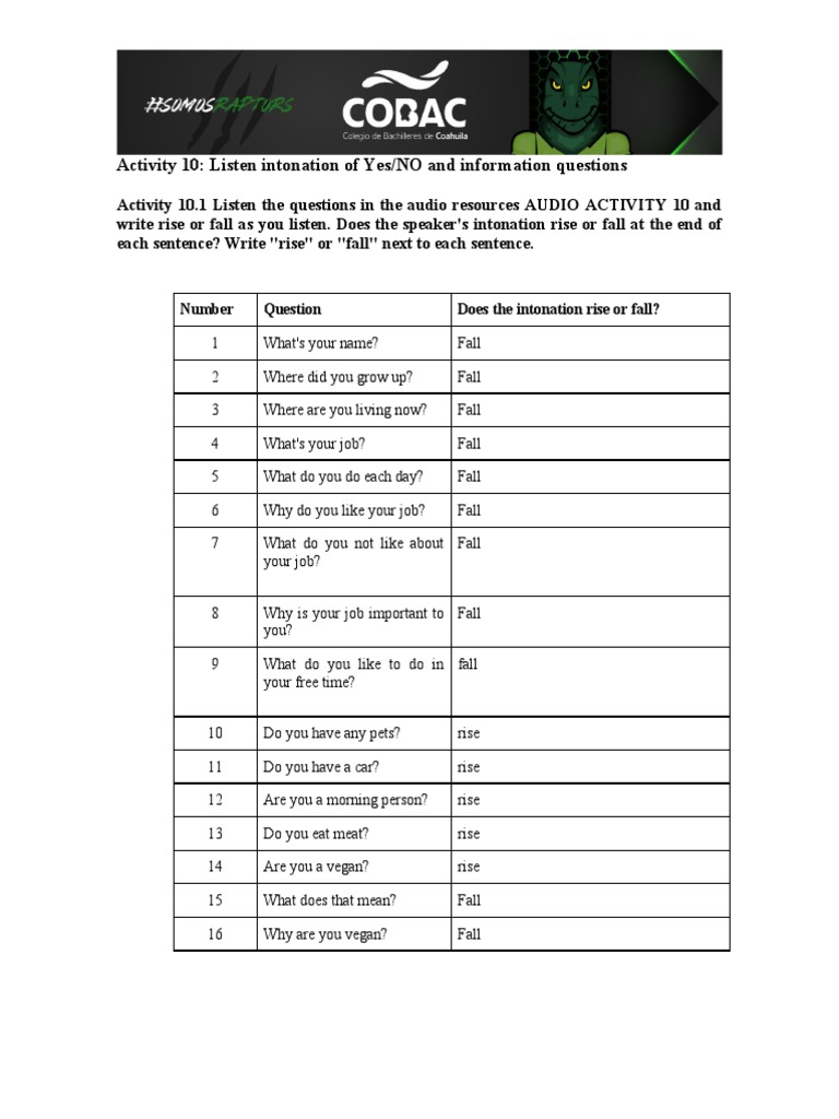 Intonation Patterns in Questions | PDF